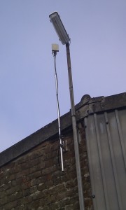 External Wi-Fi Antenna